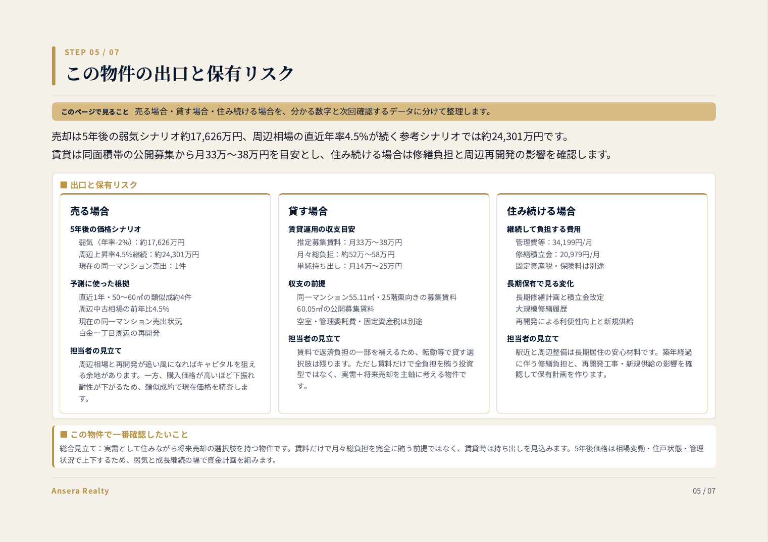 保有・売却まで見据えた見立てを掲載した診断レポートのサンプルページ