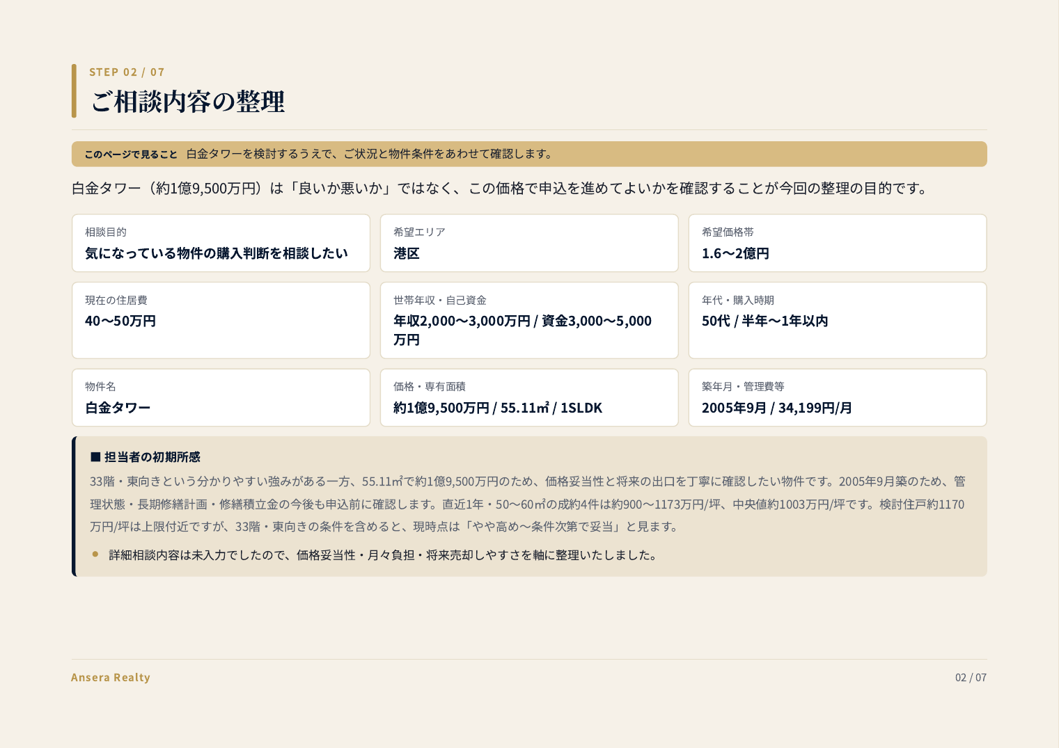 ご状況と物件条件を一覧で確認を掲載した診断レポートのサンプルページ