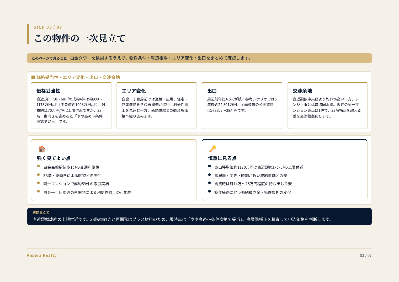 価格と購入条件を多面的に整理を掲載した診断レポートのサンプルページ